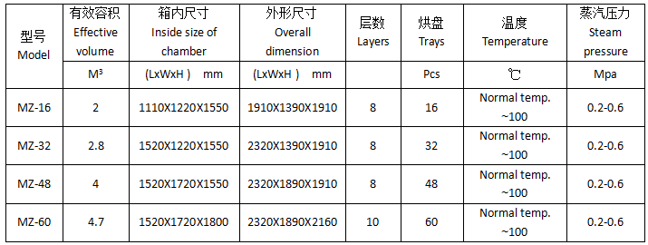 611636962650944.png 5d6eb0c4c32da22bc1d707b756091d09_7531527753250654.png